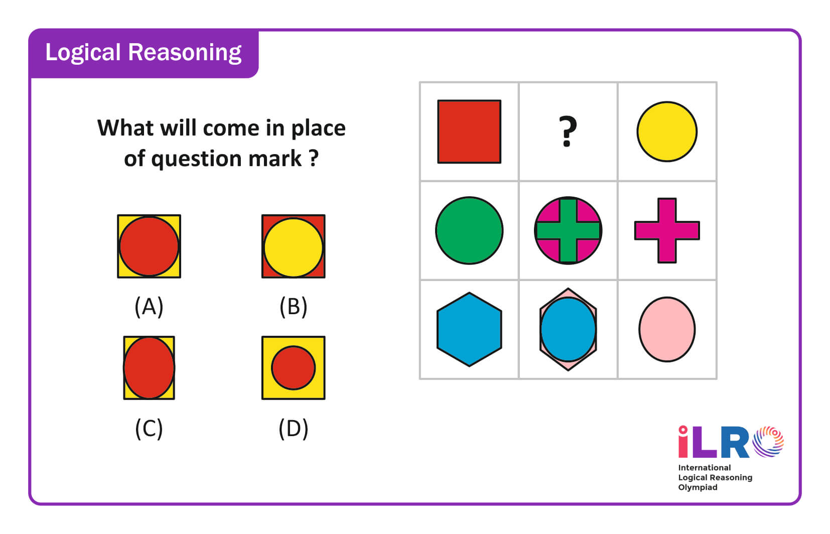 exam pattern image