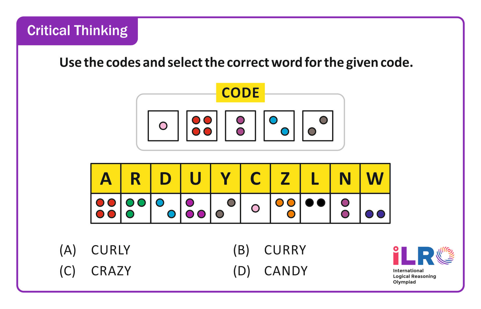 exam pattern image