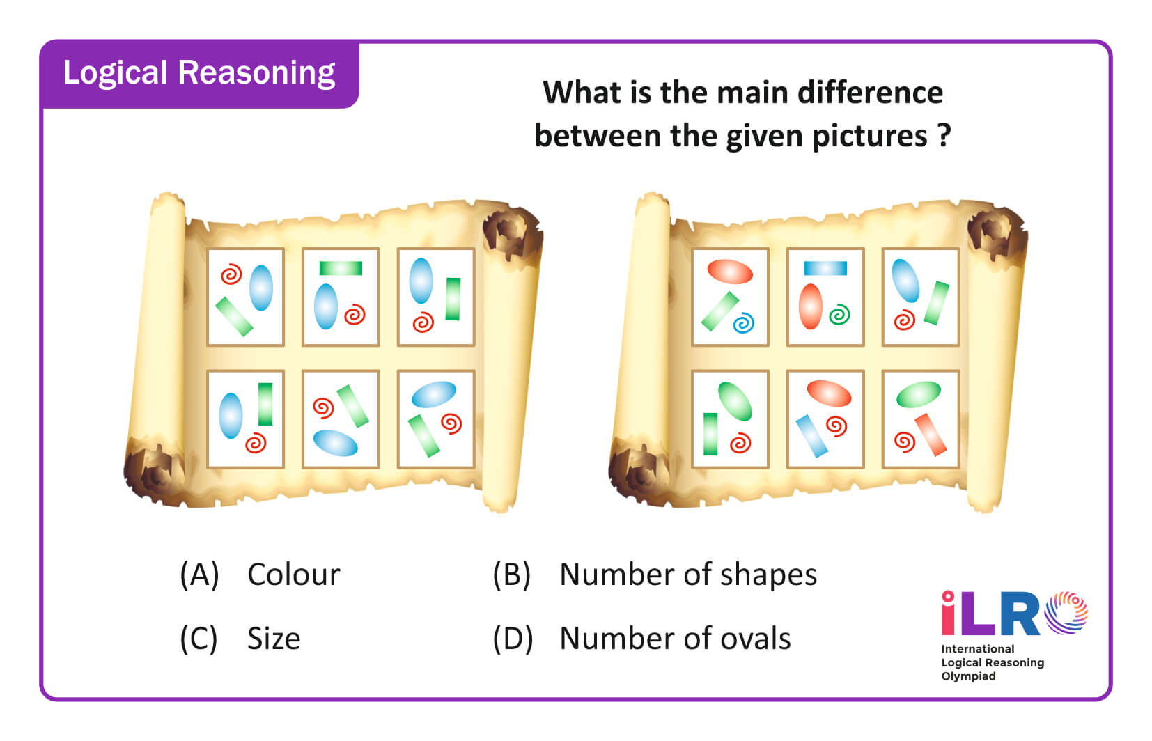 exam pattern image