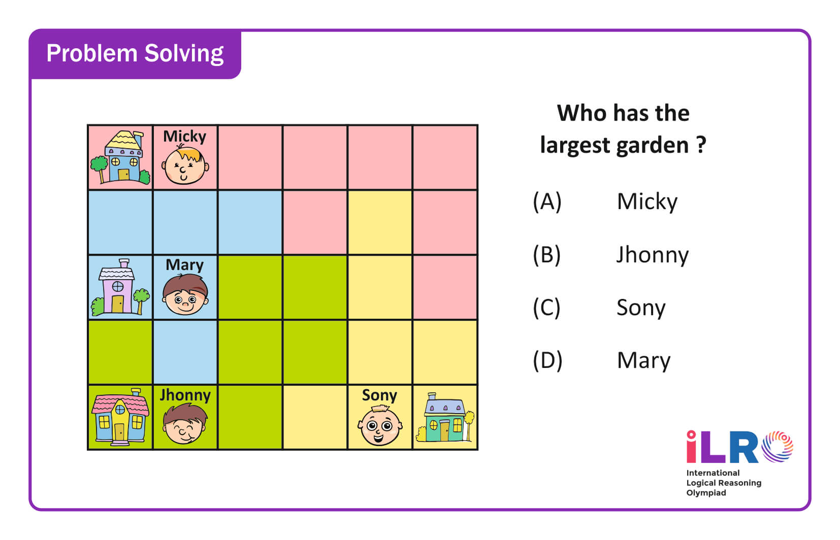 exam pattern image