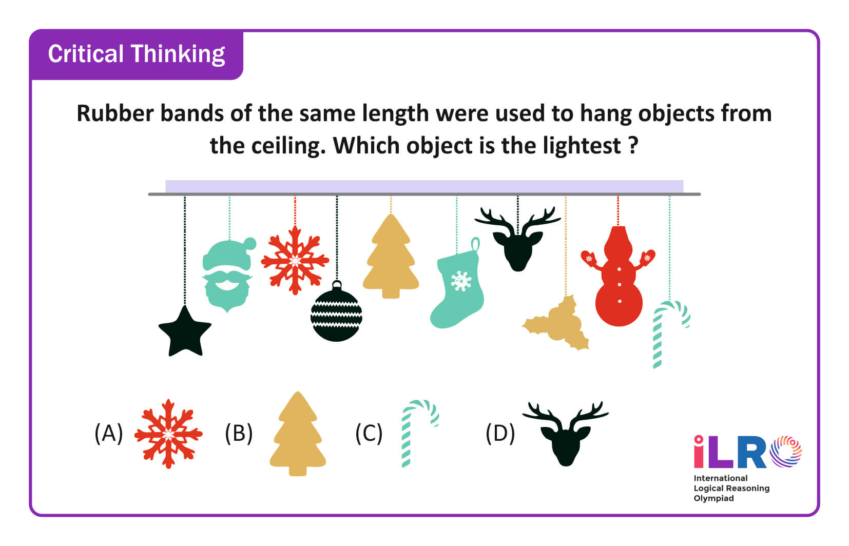 exam pattern image