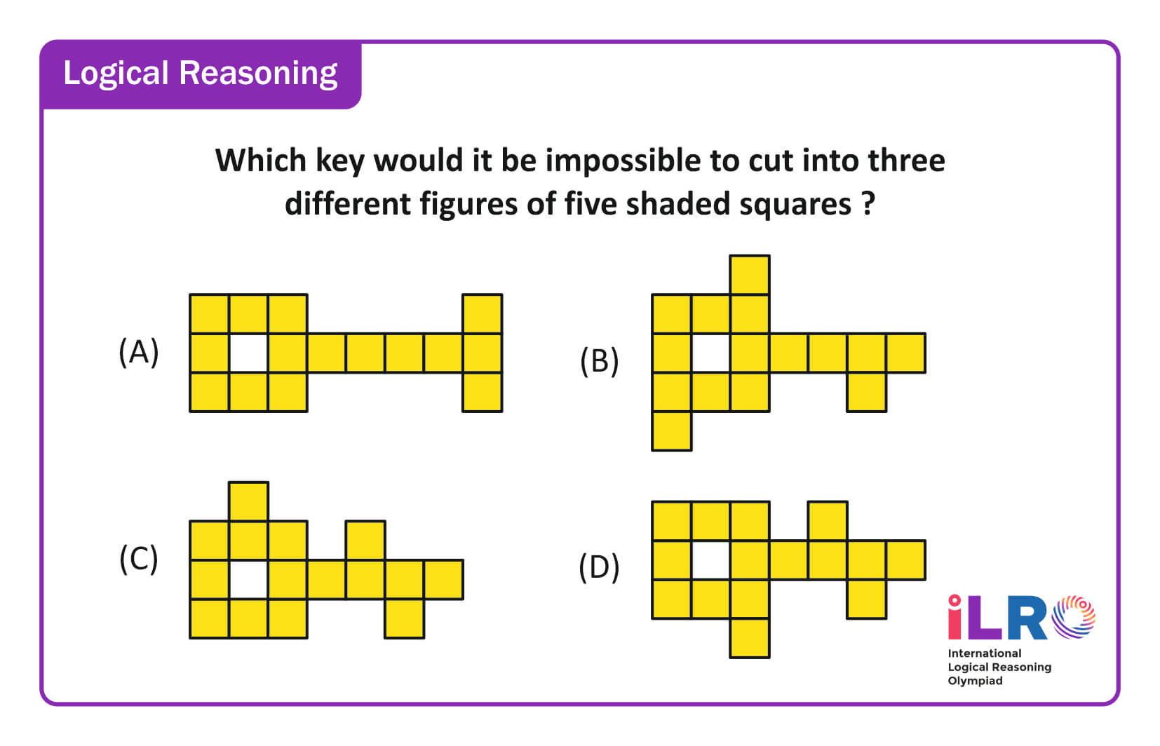 exam pattern image