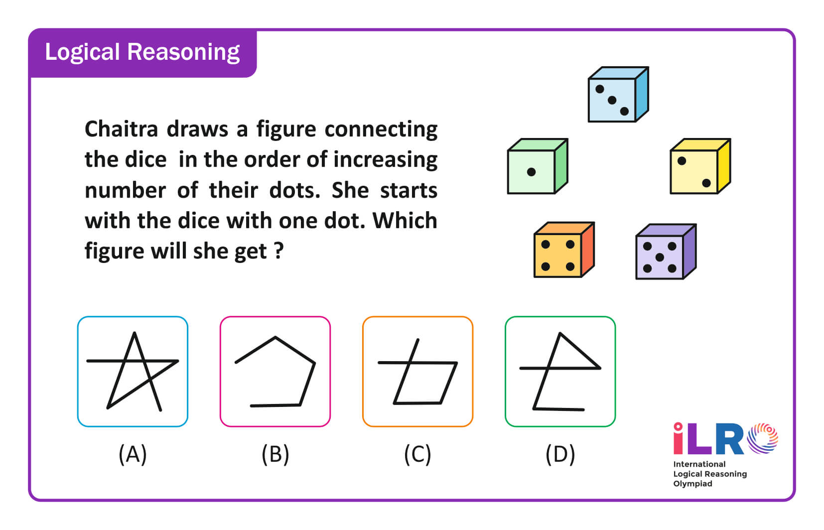 exam pattern image