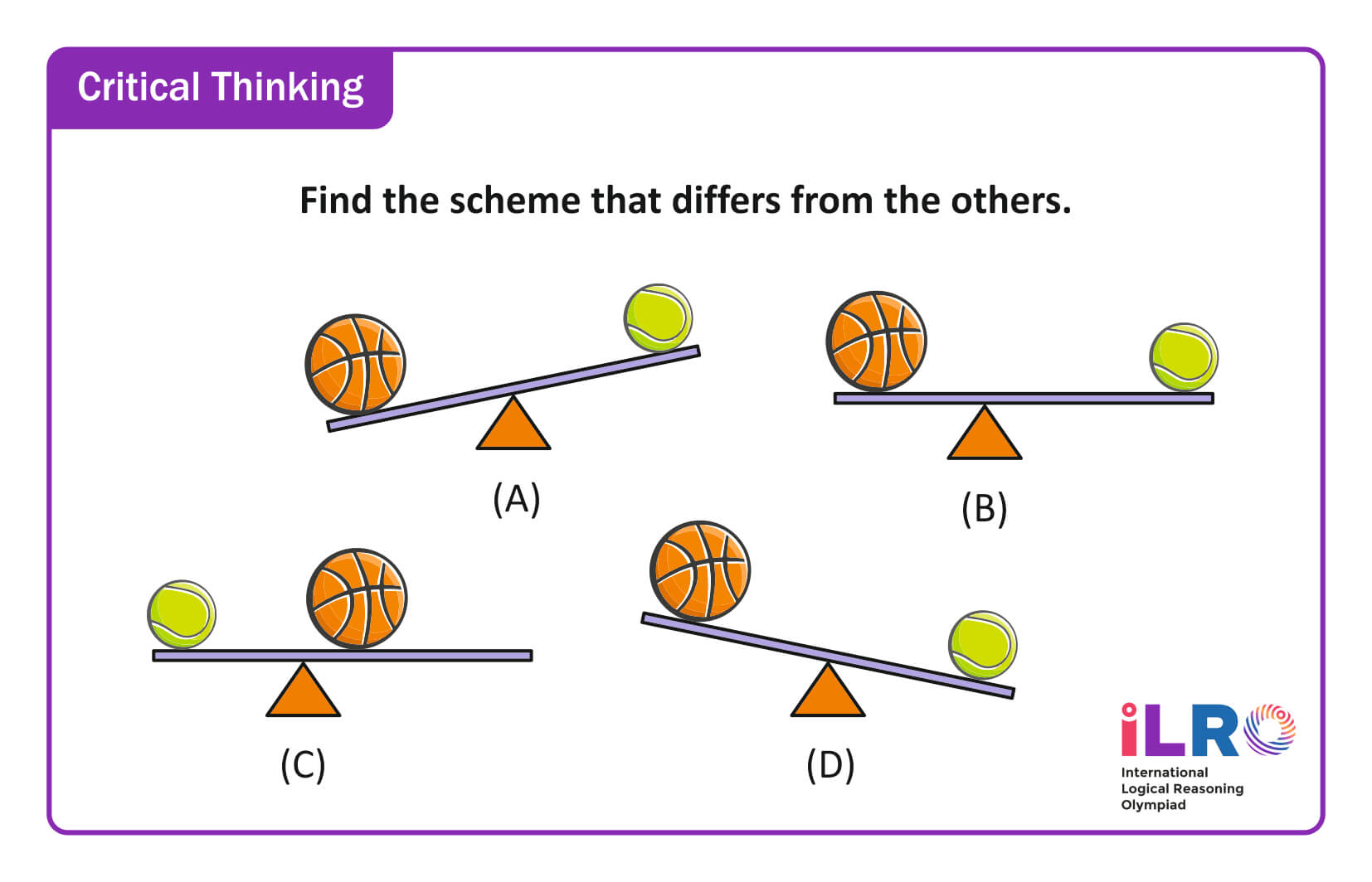 exam pattern image