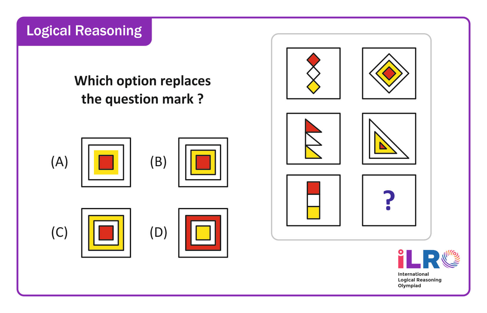 exam pattern image