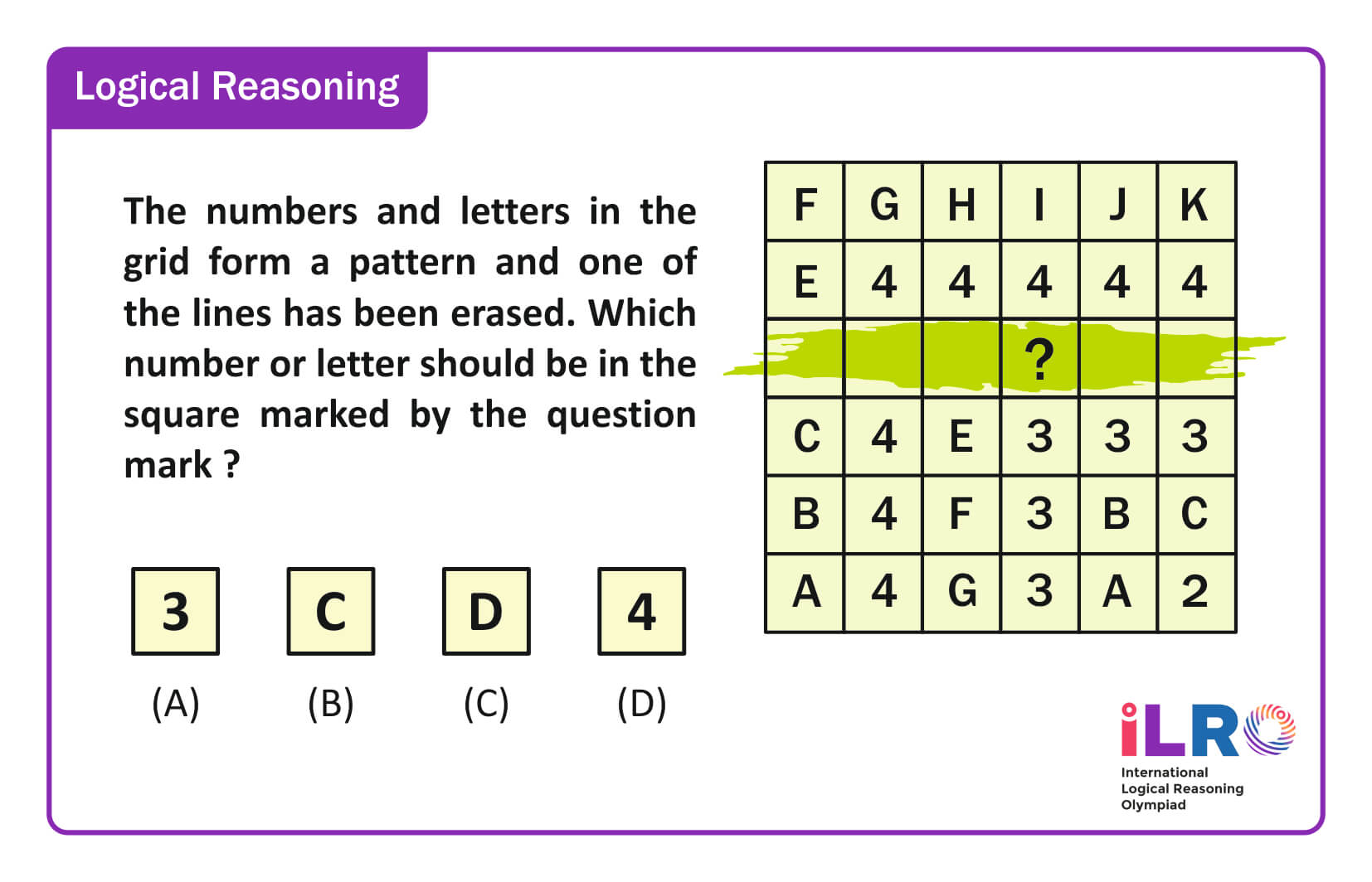 exam pattern image