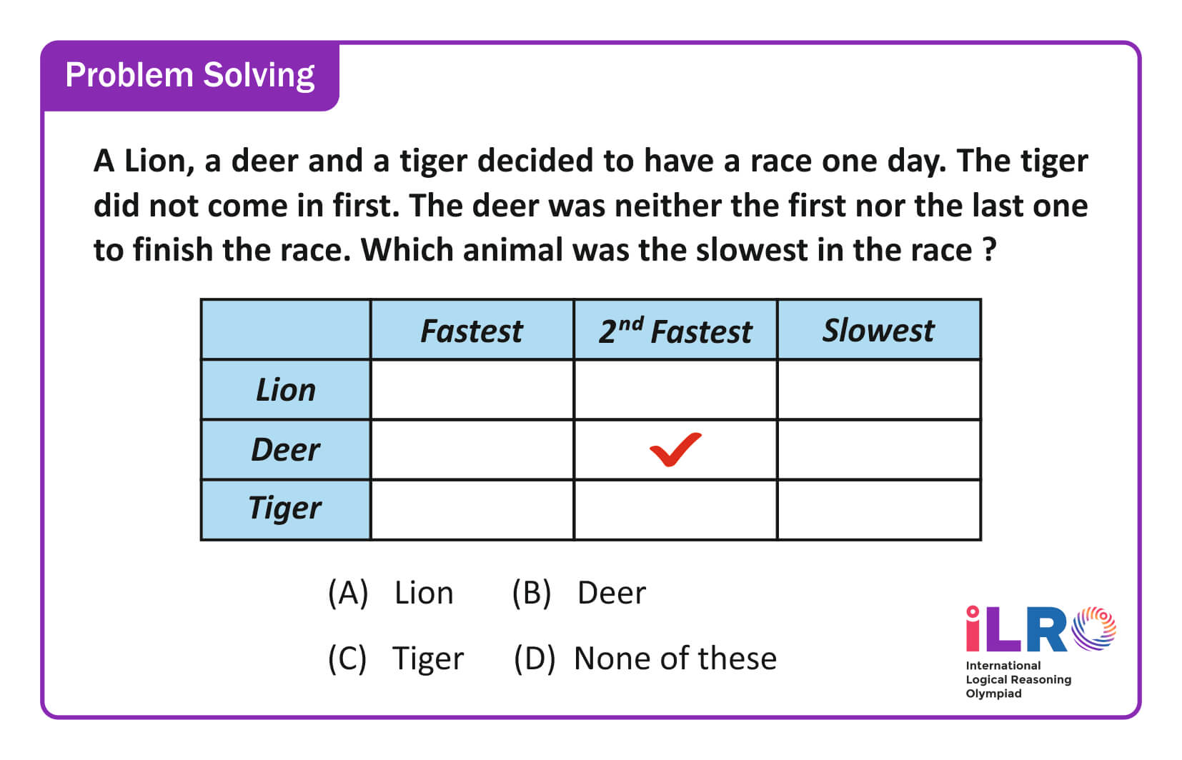 exam pattern image