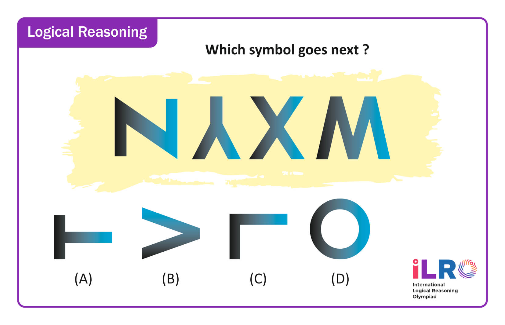 exam pattern image