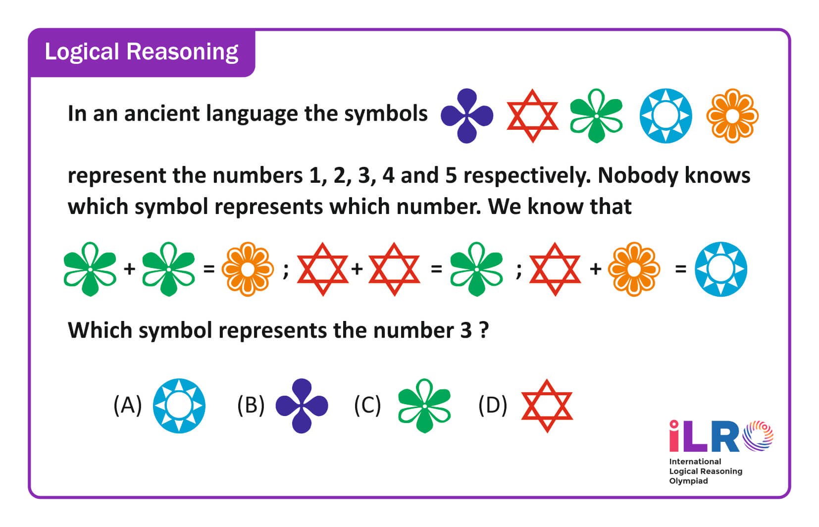 exam pattern image