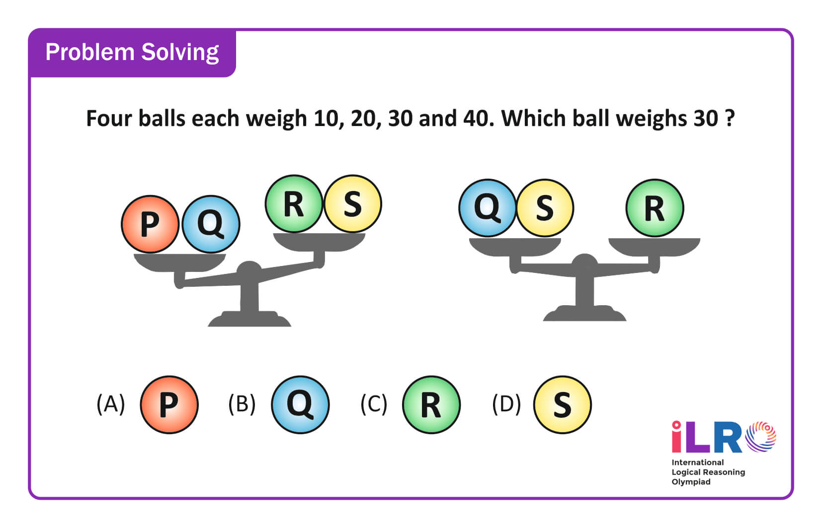 exam pattern image