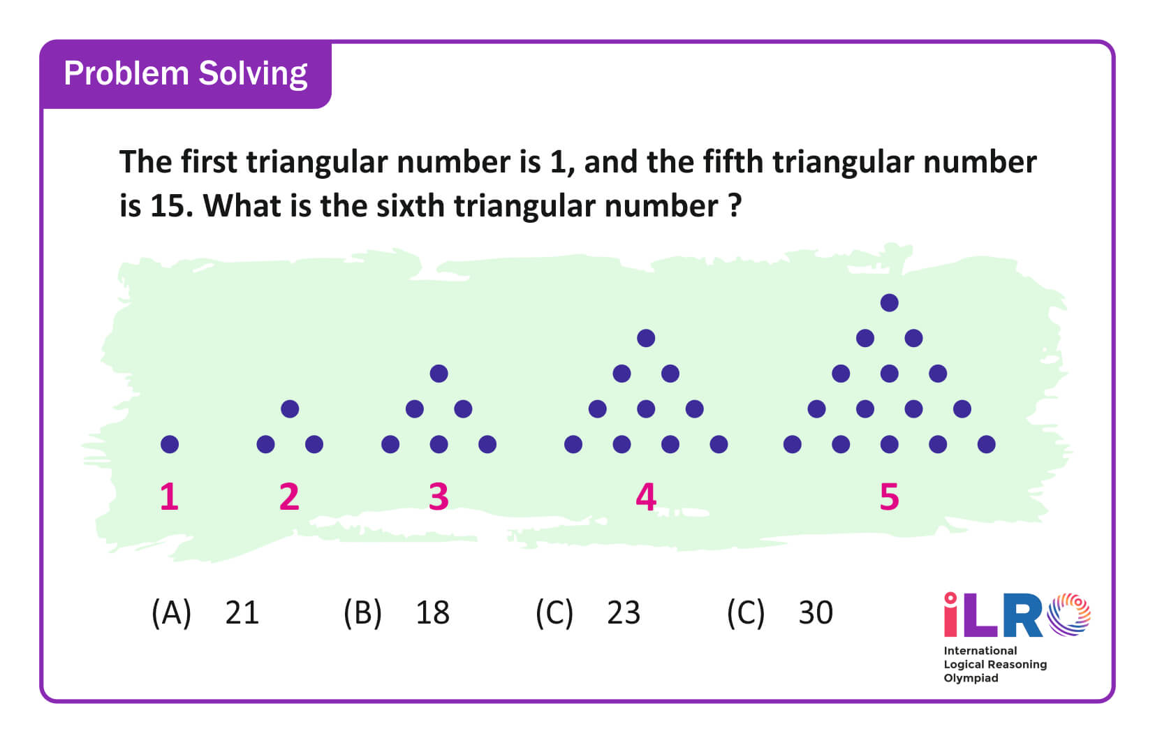 exam pattern image