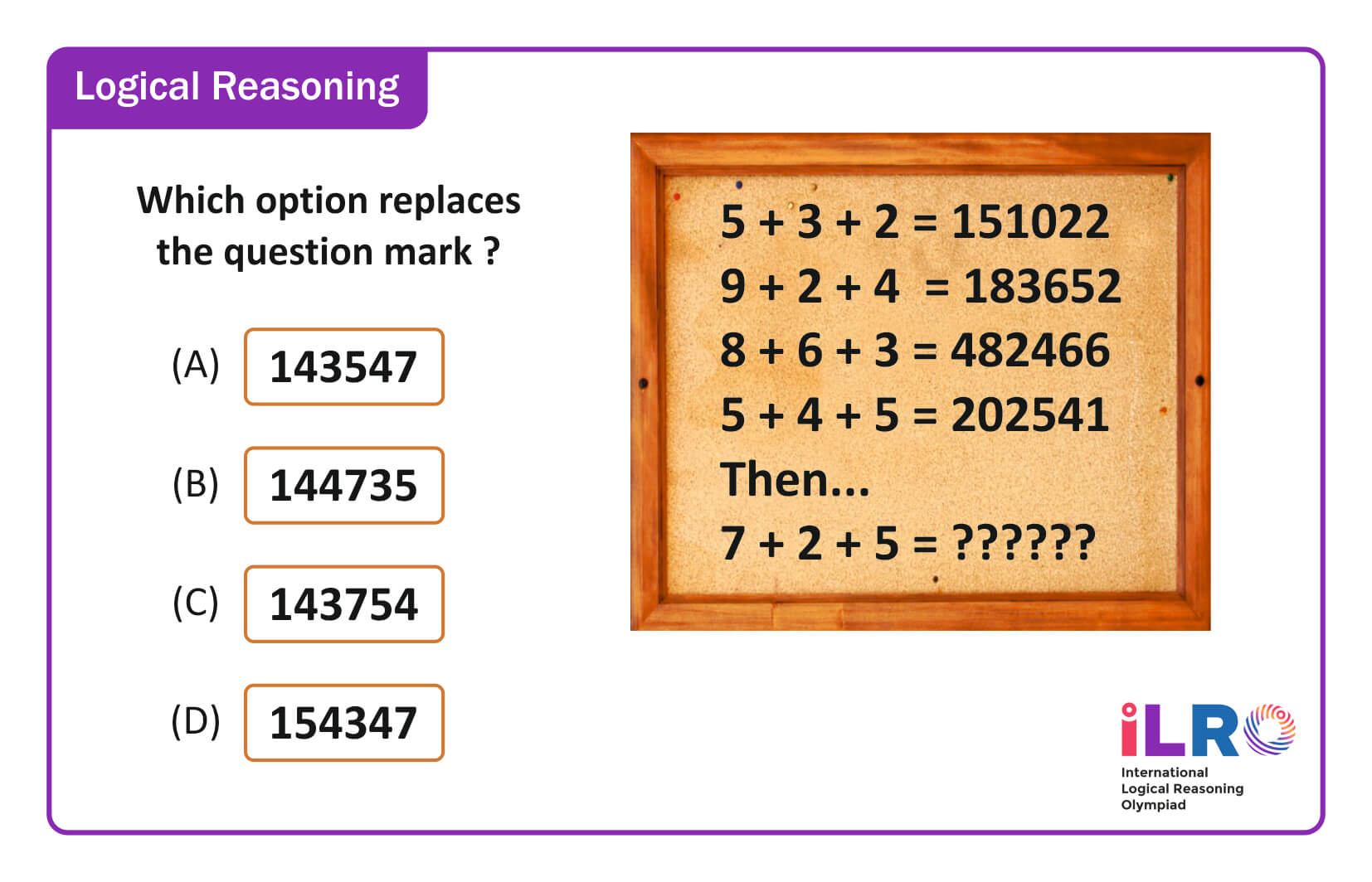 exam pattern image