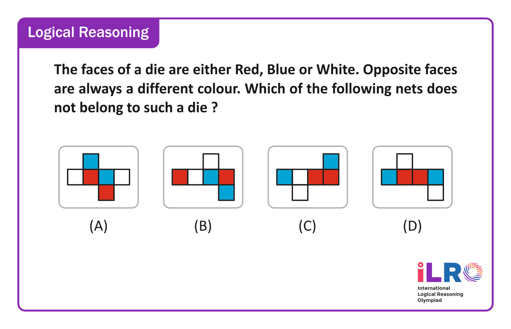 exam pattern image