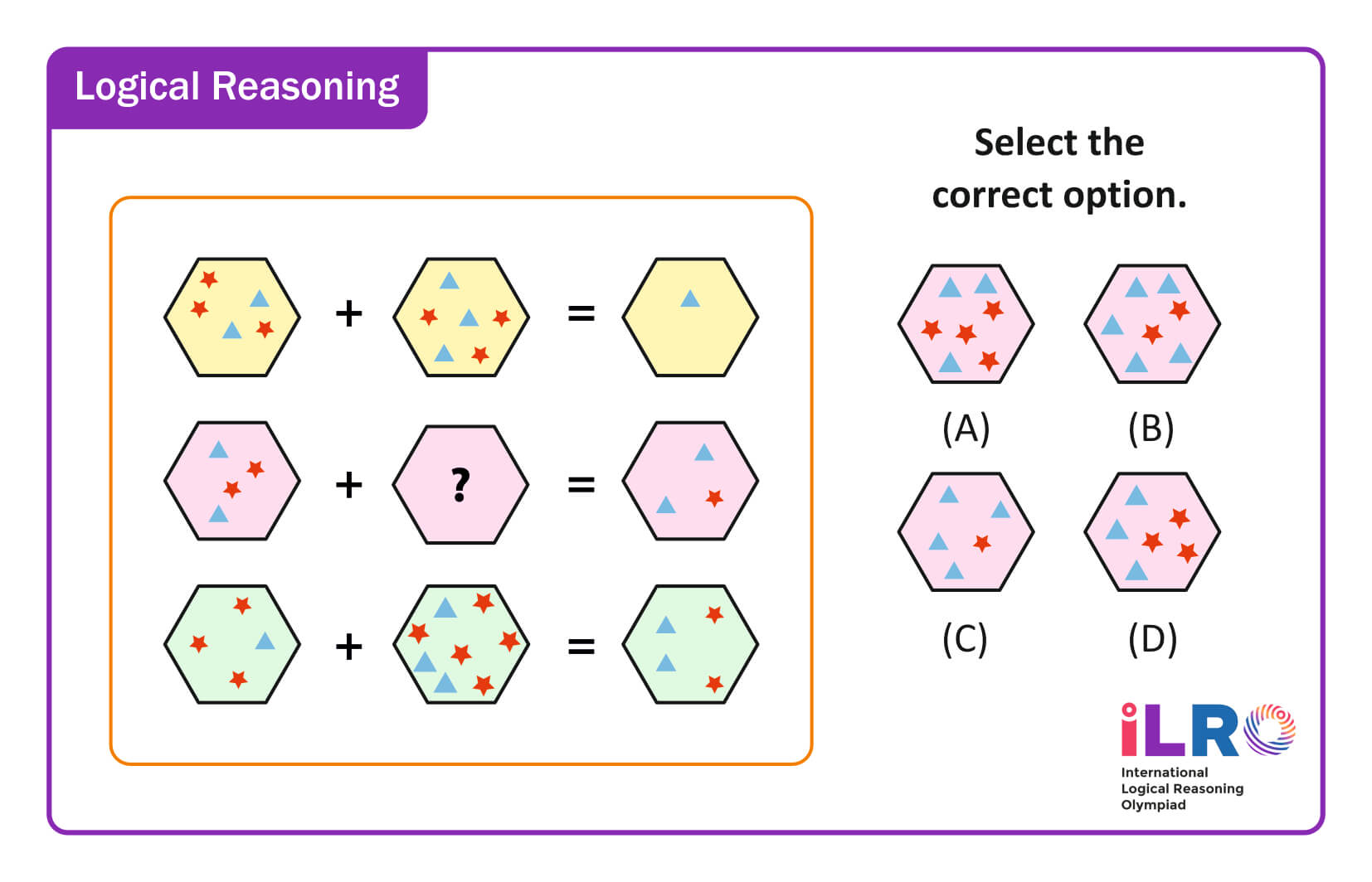 exam pattern image