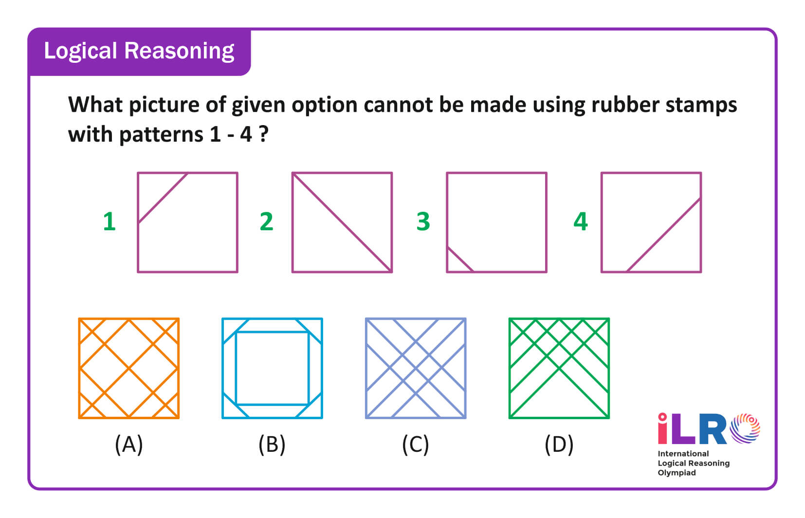 exam pattern image