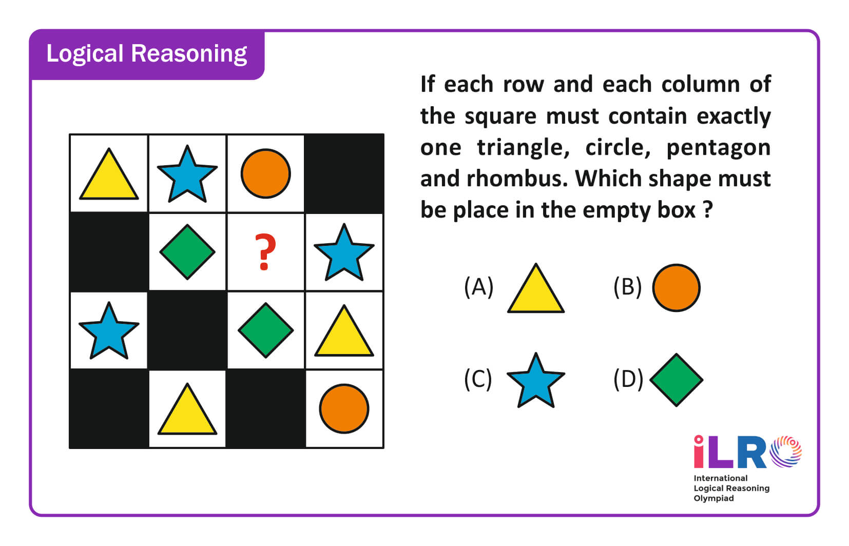 exam pattern image