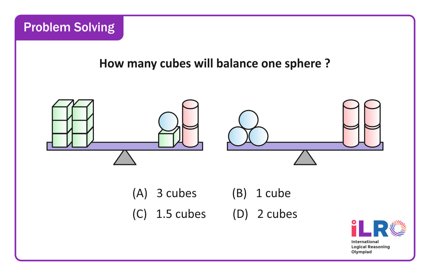 exam pattern image